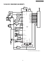 Предварительный просмотр 63 страницы Panasonic KX-TG5621BXS Service Manual