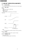 Предварительный просмотр 64 страницы Panasonic KX-TG5621BXS Service Manual