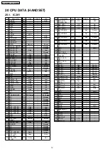 Предварительный просмотр 70 страницы Panasonic KX-TG5621BXS Service Manual