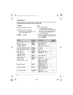 Preview for 32 page of Panasonic KX-TG5621C Operating Instructions Manual