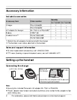 Предварительный просмотр 2 страницы Panasonic KX-TG5623B Installation Manual