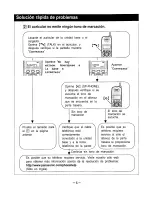 Предварительный просмотр 85 страницы Panasonic KX-TG5631 Operating Instructions Manual