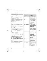 Предварительный просмотр 30 страницы Panasonic KX-TG5631C Operating Instructions Manual