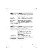 Предварительный просмотр 55 страницы Panasonic KX-TG5631C Operating Instructions Manual