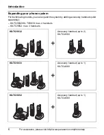 Предварительный просмотр 6 страницы Panasonic KX-TG5631S Operating Instructions Manual