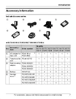 Предварительный просмотр 7 страницы Panasonic KX-TG5631S Operating Instructions Manual