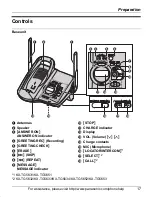 Предварительный просмотр 17 страницы Panasonic KX-TG5631S Operating Instructions Manual