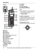 Предварительный просмотр 18 страницы Panasonic KX-TG5631S Operating Instructions Manual