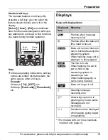 Предварительный просмотр 19 страницы Panasonic KX-TG5631S Operating Instructions Manual