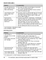 Предварительный просмотр 54 страницы Panasonic KX-TG5631S Operating Instructions Manual