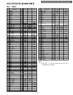 Предварительный просмотр 81 страницы Panasonic KX-TG5631S Service Manual