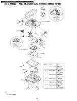 Предварительный просмотр 88 страницы Panasonic KX-TG5631S Service Manual