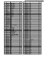 Предварительный просмотр 97 страницы Panasonic KX-TG5631S Service Manual