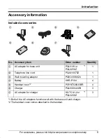 Предварительный просмотр 5 страницы Panasonic KX-TG5664 Operating Instructions Manual