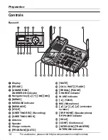 Предварительный просмотр 14 страницы Panasonic KX-TG5664 Operating Instructions Manual