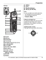 Предварительный просмотр 15 страницы Panasonic KX-TG5664 Operating Instructions Manual