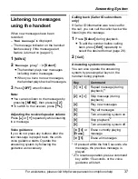 Предварительный просмотр 37 страницы Panasonic KX-TG5664 Operating Instructions Manual