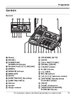 Предварительный просмотр 15 страницы Panasonic KX-TG5671 Operating Instructions Manual