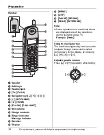 Предварительный просмотр 16 страницы Panasonic KX-TG5671 Operating Instructions Manual