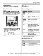 Предварительный просмотр 17 страницы Panasonic KX-TG5671 Operating Instructions Manual