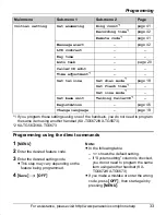 Предварительный просмотр 33 страницы Panasonic KX-TG5671 Operating Instructions Manual