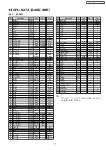 Предварительный просмотр 75 страницы Panasonic KX-TG5671BXS Service Manual