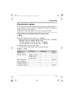 Предварительный просмотр 29 страницы Panasonic KX-TG5671C Operating Instructions Manual