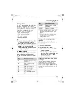 Предварительный просмотр 37 страницы Panasonic KX-TG5671C Operating Instructions Manual