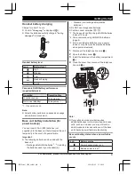 Предварительный просмотр 9 страницы Panasonic KX-TG572SK Operating Instructions Manual