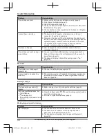 Предварительный просмотр 50 страницы Panasonic KX-TG572SK Operating Instructions Manual