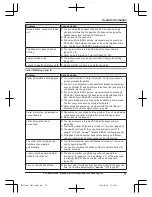 Предварительный просмотр 51 страницы Panasonic KX-TG572SK Operating Instructions Manual