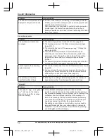 Предварительный просмотр 52 страницы Panasonic KX-TG572SK Operating Instructions Manual