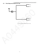 Предварительный просмотр 21 страницы Panasonic KX-TG572SK Service Manual