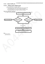 Предварительный просмотр 39 страницы Panasonic KX-TG572SK Service Manual