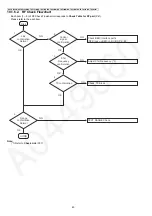 Предварительный просмотр 40 страницы Panasonic KX-TG572SK Service Manual