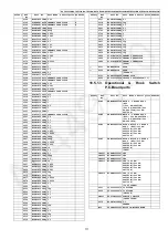 Предварительный просмотр 117 страницы Panasonic KX-TG572SK Service Manual