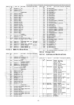 Предварительный просмотр 119 страницы Panasonic KX-TG572SK Service Manual