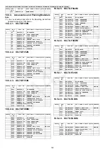 Предварительный просмотр 120 страницы Panasonic KX-TG572SK Service Manual