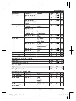 Предварительный просмотр 29 страницы Panasonic KX-TG573SK Operating Instructions Manual