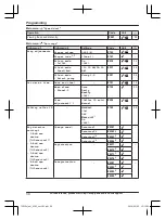 Предварительный просмотр 30 страницы Panasonic KX-TG573SK Operating Instructions Manual