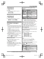 Предварительный просмотр 41 страницы Panasonic KX-TG573SK Operating Instructions Manual