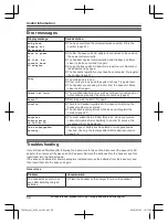 Предварительный просмотр 50 страницы Panasonic KX-TG573SK Operating Instructions Manual