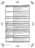 Предварительный просмотр 51 страницы Panasonic KX-TG573SK Operating Instructions Manual