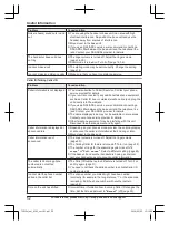 Предварительный просмотр 52 страницы Panasonic KX-TG573SK Operating Instructions Manual