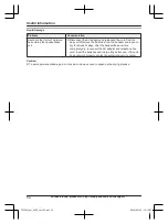 Предварительный просмотр 54 страницы Panasonic KX-TG573SK Operating Instructions Manual