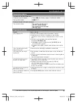 Предварительный просмотр 61 страницы Panasonic KX-TG573SK Operating Instructions Manual