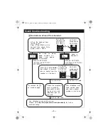 Preview for 8 page of Panasonic KX-TG5761 Quick Manual