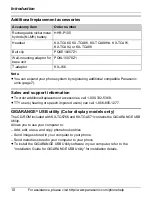 Preview for 10 page of Panasonic KX-TG5761S Operating Instructions Manual