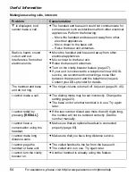 Preview for 64 page of Panasonic KX-TG5761S Operating Instructions Manual