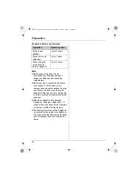 Предварительный просмотр 16 страницы Panasonic KX-TG5762C Operating Instructions Manual